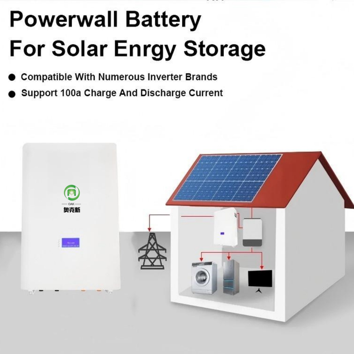 5.12-15.36kWh Battery Home Solar Power Wall 25.6V/48V/51.2V LiFePO4 100Ah/150Ah/200Ah/300Ah