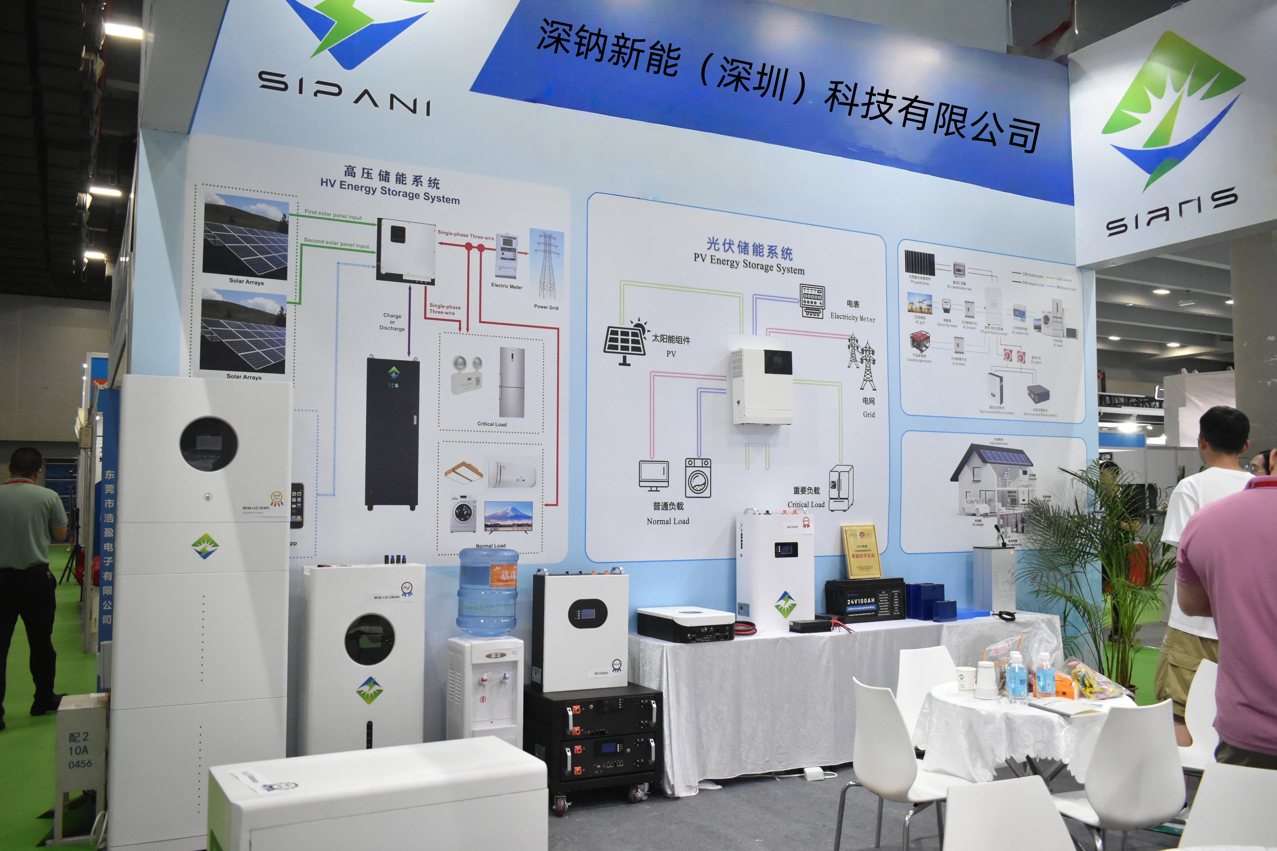 2024 World Solar PV & Energy Storage World Expo